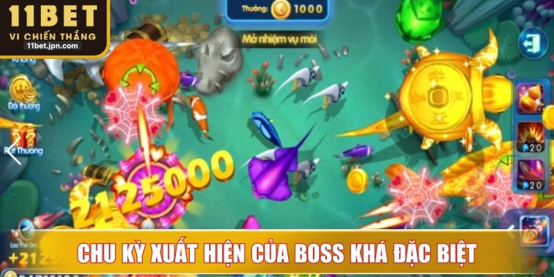 Chu kỳ xuất hiện của boss khá đặc biệt