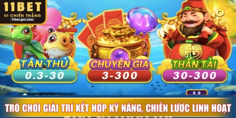 Trò giải trí kết hợp kỹ năng, chiến lược, đối tượng di chuyển linh hoạt