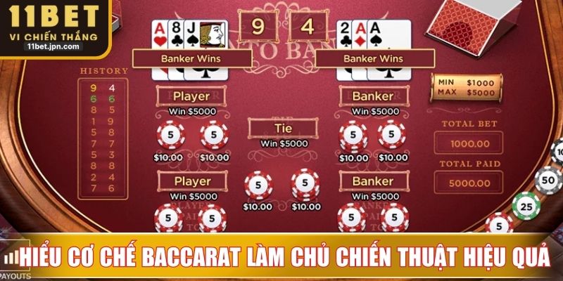 Hiểu cơ chế Baccarat để làm chủ mọi chiến thuật hiệu quả