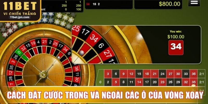  Cách đặt cược trong và ngoài các ô của vòng xoay